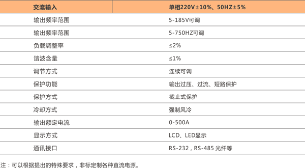 陜西柏克線性交、直流可調電源